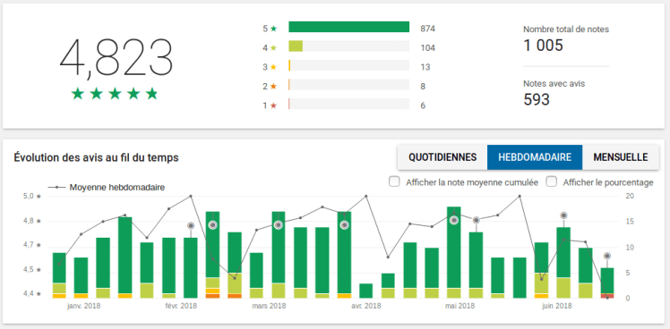 Screenshot from 2018-06-26 18-06-35